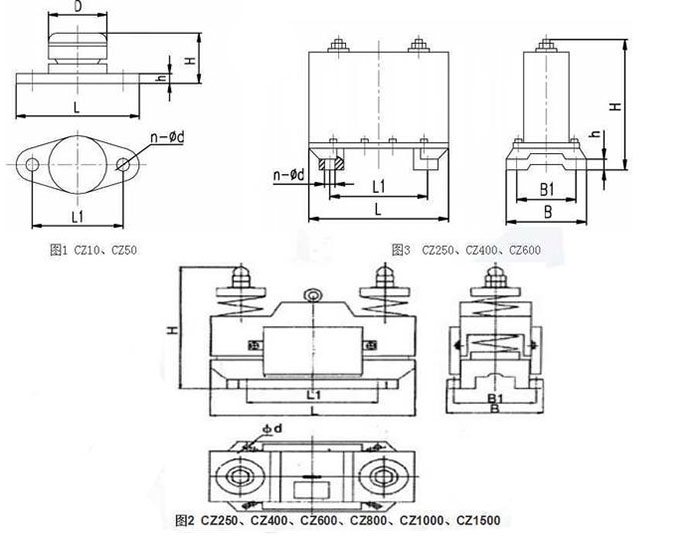CZ電磁倉壁振動器cz250，cz400，cz800，材質(zhì)000，cz1500的外形尺寸描述。