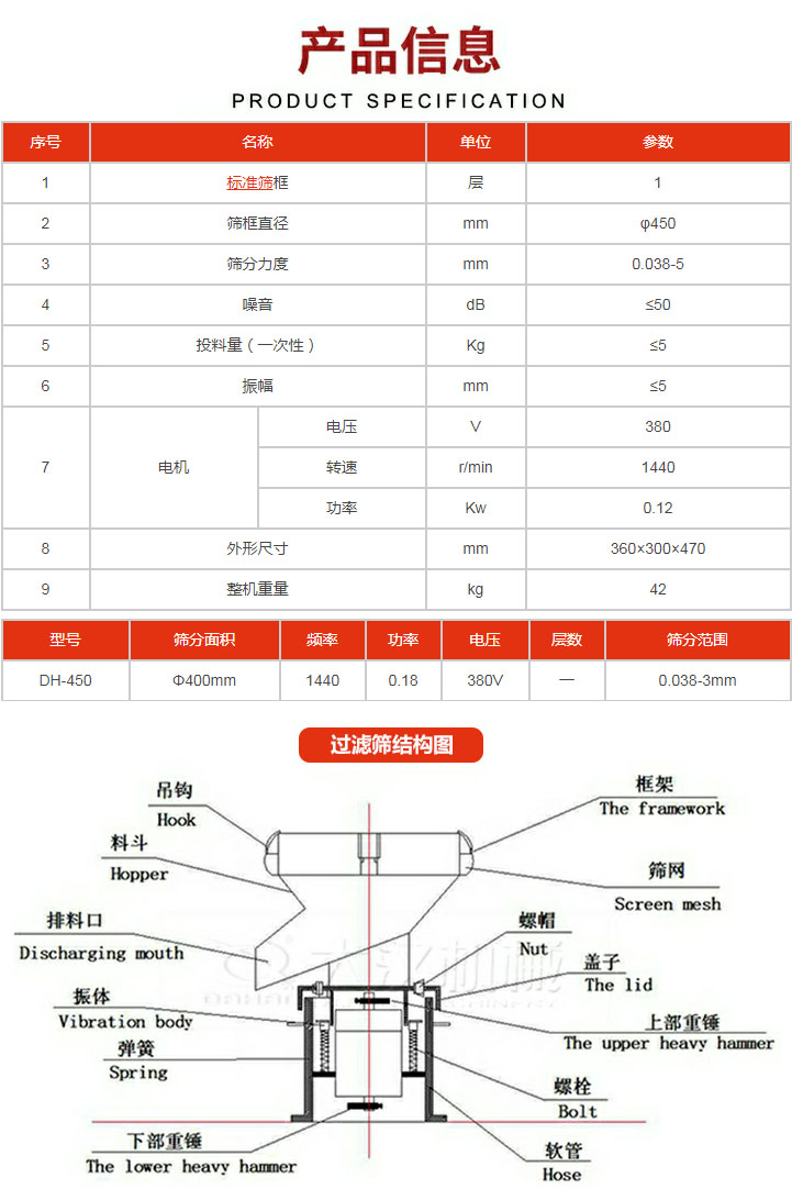過(guò)濾篩技術(shù)參數(shù)。450過(guò)濾篩結(jié)構(gòu)展示該產(chǎn)品主要有：吊鉤，料斗，排料口，振體，彈簧，下部重錘，框架，篩網(wǎng)，螺帽蓋子，上部重錘，螺栓，軟管。